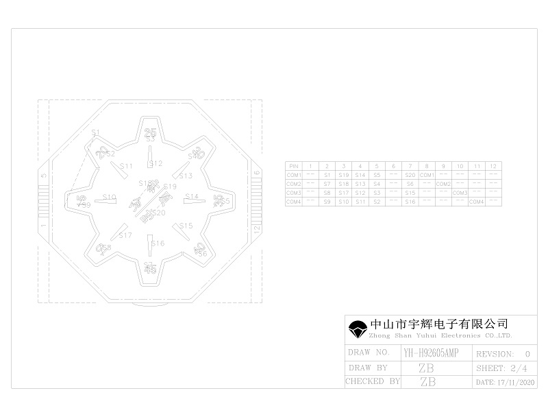 醫療設備LCD液晶屏 醫療設備LCD液晶屏